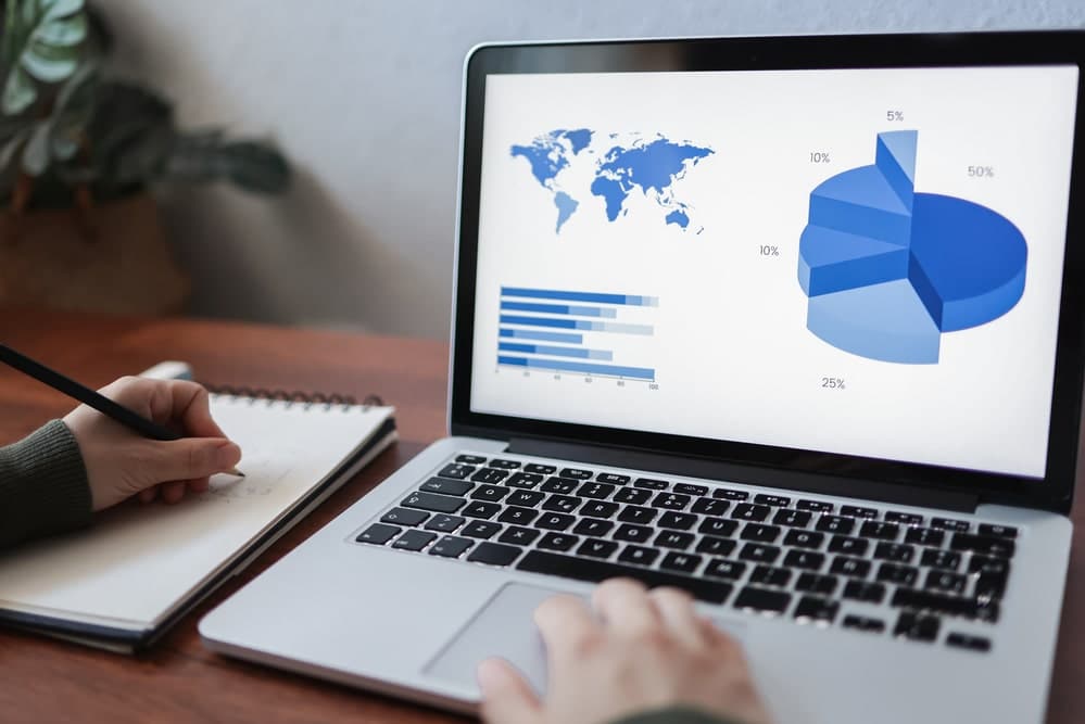 How LLMs impact website traffic and SEO in 2025
