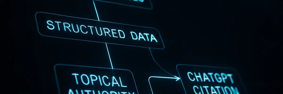 Digital display showing a data pipeline with steps like 'Crawlable Pages' and 'Structured Data' leading to 'ChatGPT Citation'.